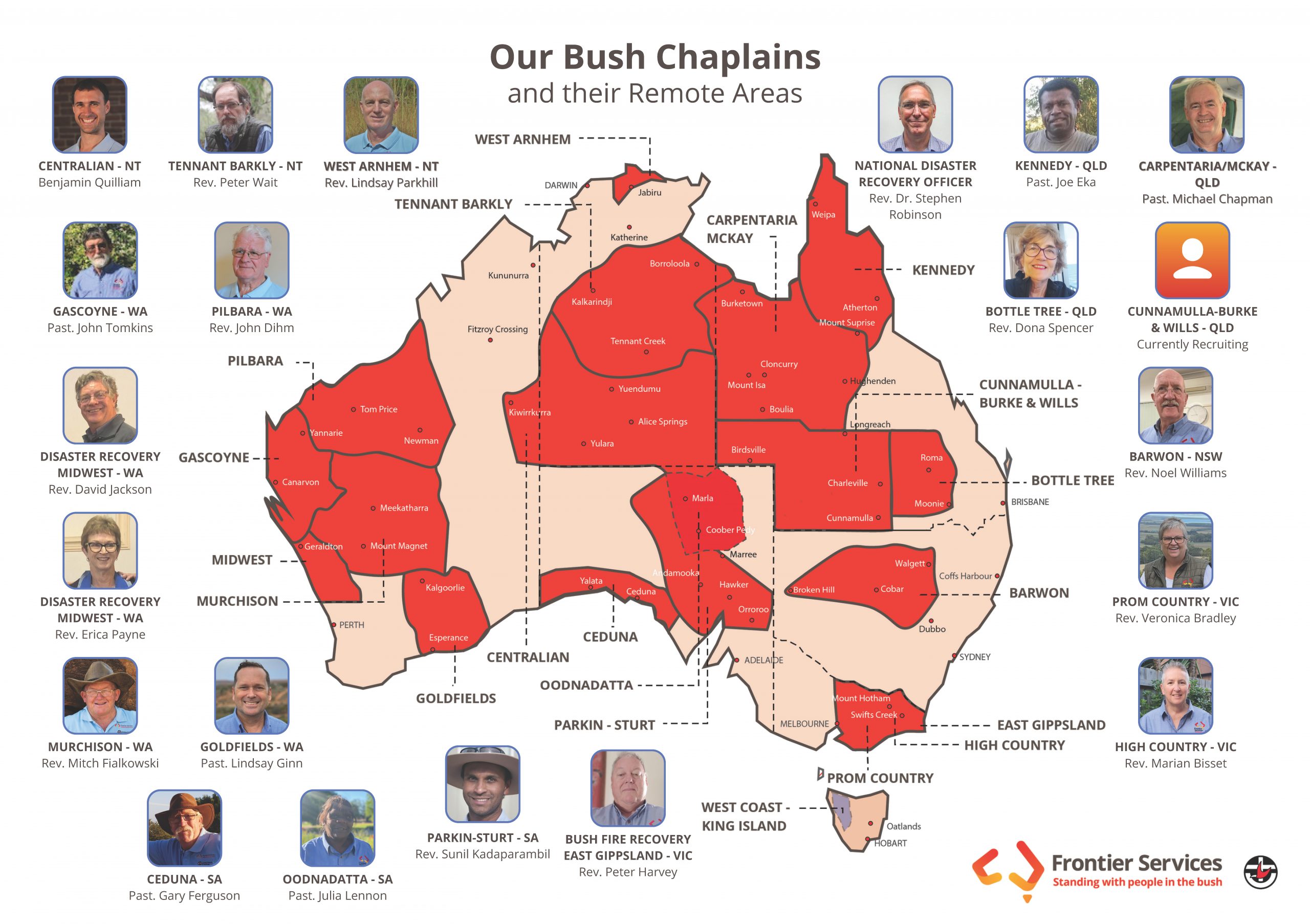 Our Bush Chaplains